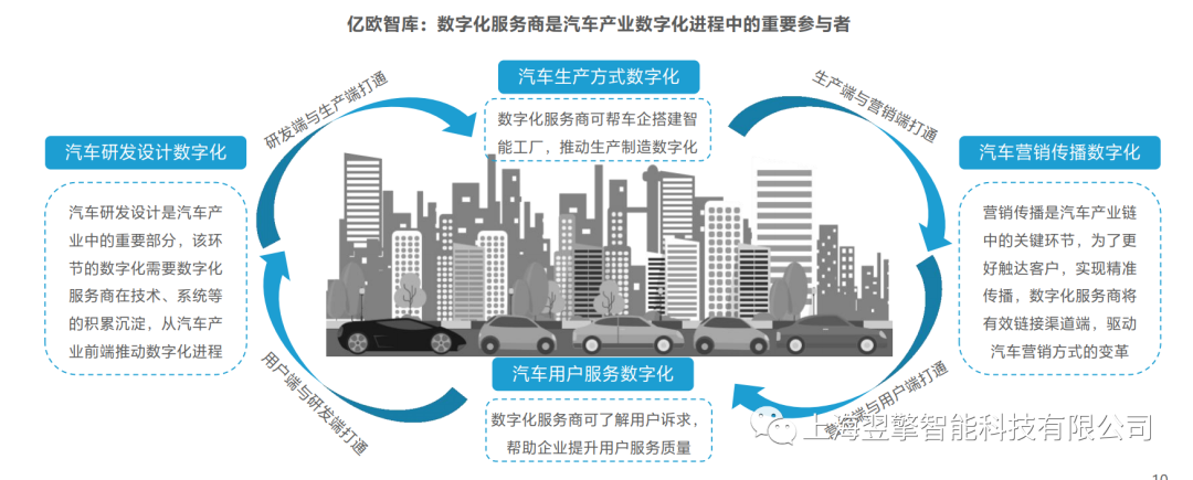 /uploads/image/2022/08/05/TOP50BD_03.png TOP50BD_03.png