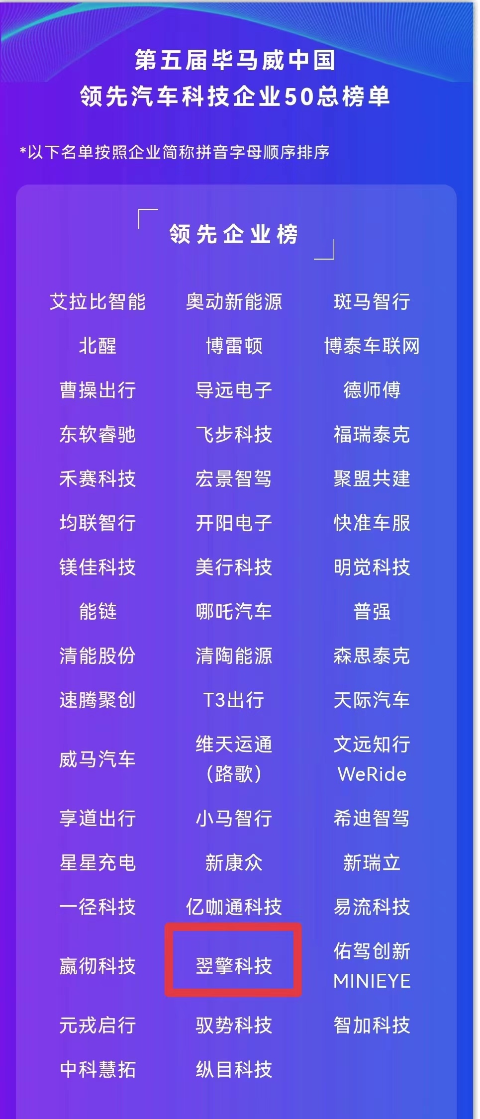 /uploads/image/2022/08/17/毕马威汽车50.jpg 毕马威汽车50.jpg