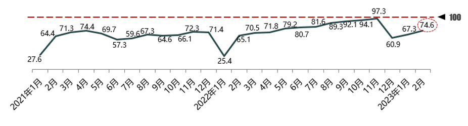 /uploads/image/2023/03/10/3f09653de946d08db2cd4ed4be92db08.png 3f09653de946d08db2cd4ed4be92db08.png