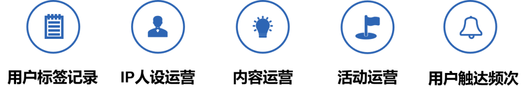 /uploads/image/2023/04/21/7d3cc4c161b2d3742234be81ac6a26ec.png 7d3cc4c161b2d3742234be81ac6a26ec.png