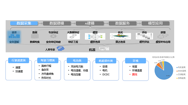 /uploads/image/2023/04/21/a9bc13c9ff3f1523dad2dae240684bb6.png a9bc13c9ff3f1523dad2dae240684bb6.png