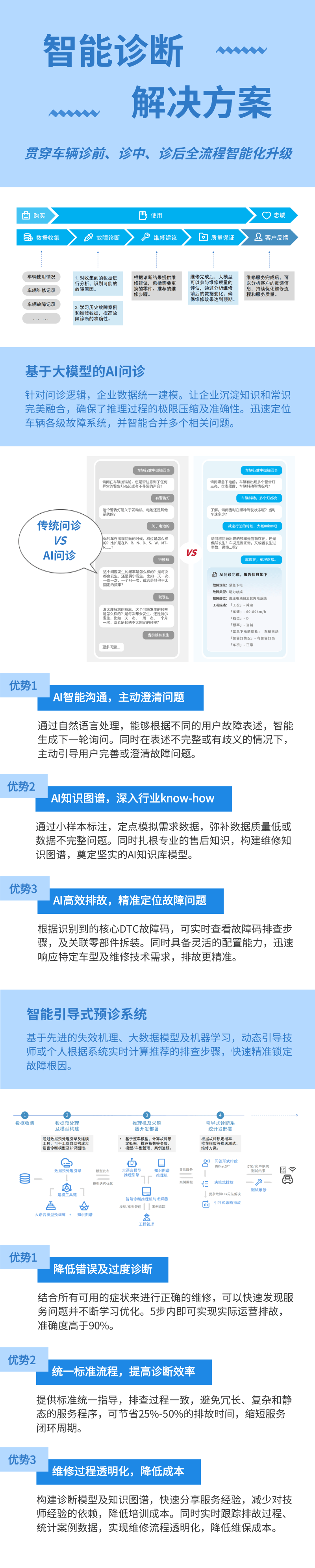 /uploads/image/2024/12/27/ec0ca2d04299c7175c486702f1e3a097.png ec0ca2d04299c7175c486702f1e3a097.png